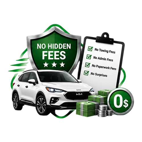 Zero hidden fees Kia buyer Calgary